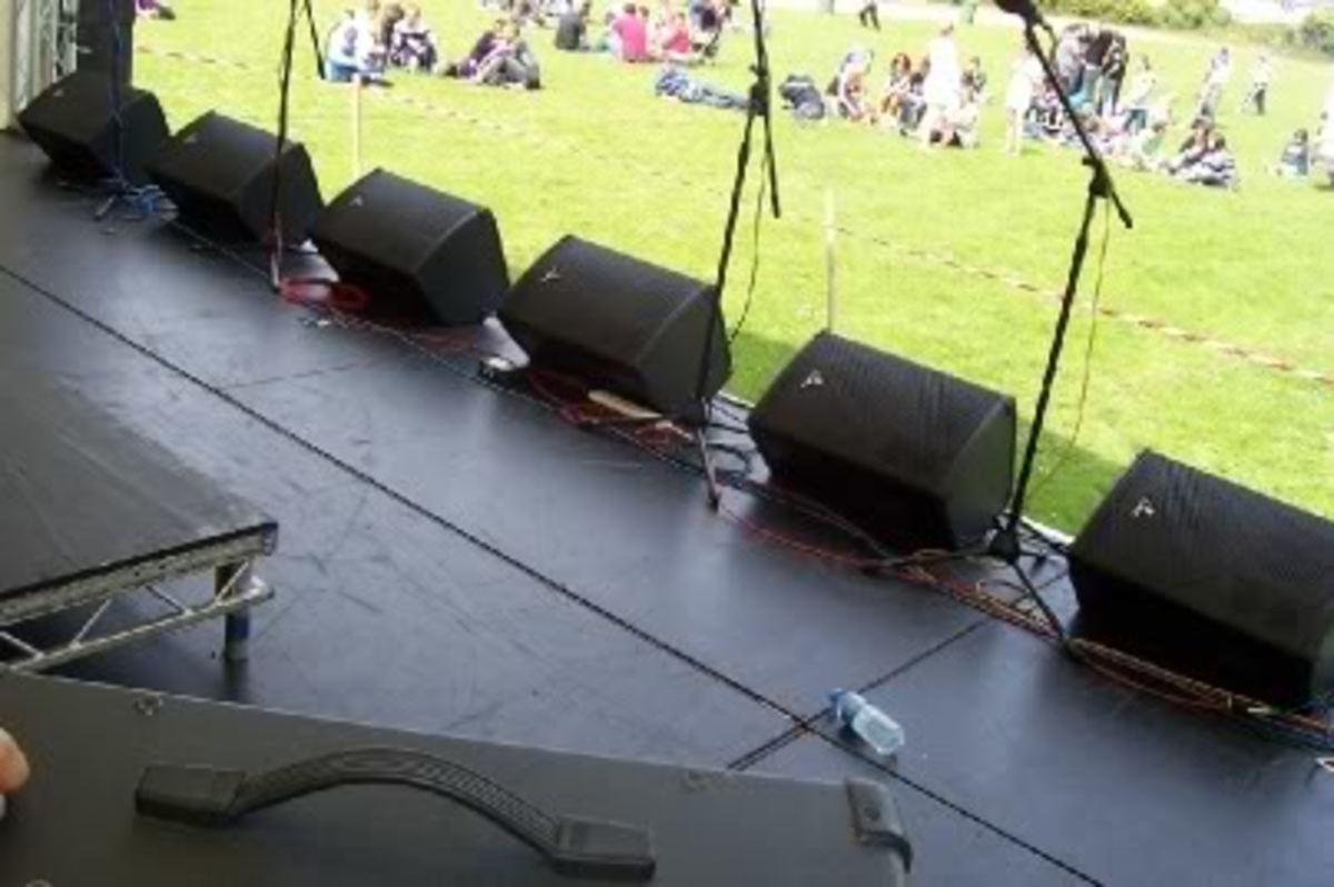 On Stage Monitoring > Music Ministry Cornerstone Mountain Assembly